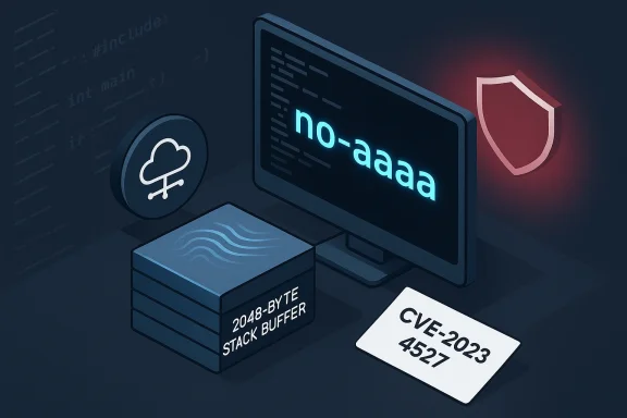 Isometric cybersecurity illustration showing a no-aad exploit with a 2048-byte stack-buffer flaw and CVE-2023-4527.