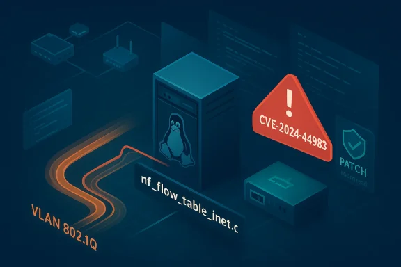 Illustration of a Linux kernel vulnerability CVE-2024-44983 with a patch and VLAN 802.1Q.