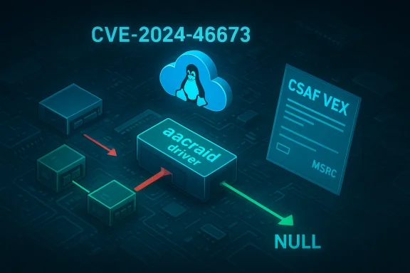CVE-2024-46673 shows a Linux acraid driver flaw potentially leading to NULL pointer dereference.