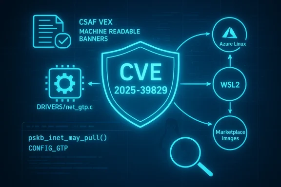 Neon blue diagram highlighting CVE 2025-39829 with connections to Azure Linux, WSL2, and device drivers.