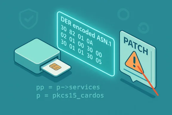 Smart card reader displays DER-encoded ASN.1 data with a PATCH warning.