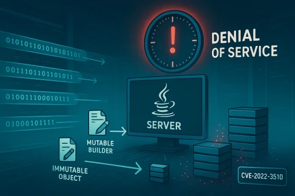Infographic detailing a Denial of Service on a server, with mutable/immutable objects and CVE-2022-3510.