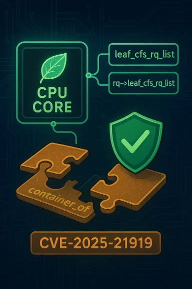 Illustration of a CPU core connected to leaf_cfs_rq_list and container_of puzzle pieces, highlighting CVE-2025-21919.