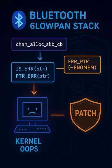 Diagram of Bluetooth GLOWPAN stack showing error handling, kernel OOPS, and a patch.