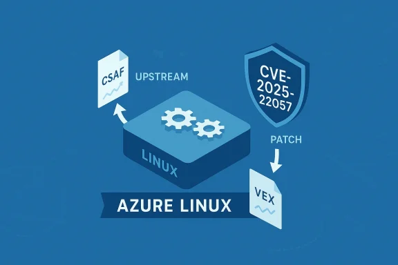 Azure Linux infographic depicting upstream and patch flow for CVE-2025-22057.