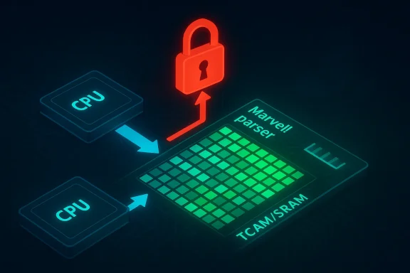 A red unlocked padlock hovers over a glowing processor grid labeled Marvel!! parser.