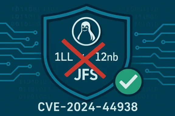 A security shield displaying the Linux penguin, a red cross over JFS, CVE-2024-44938 and a green checkmark.