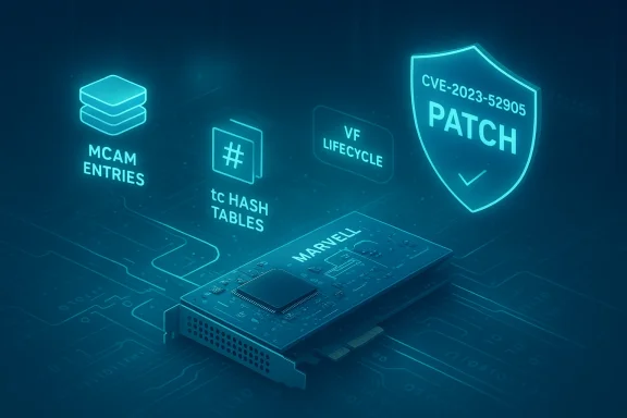 Futuristic diagram around a MARVELL hardware card, highlighting patch, MCAM entries, and hash tables.