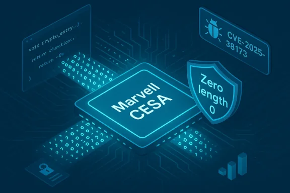Cybersecurity illustration of a Marvell CES A chip with a Zero length shield and a CVE tag.