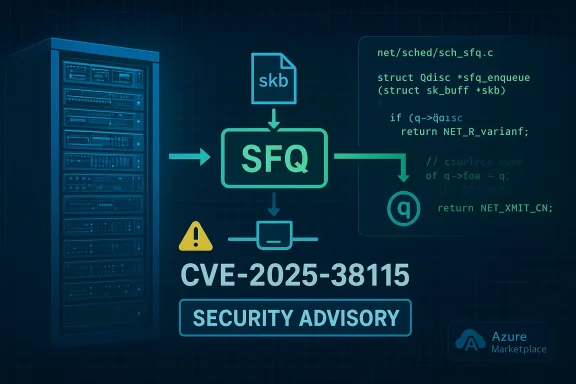 Cybersecurity illustration: CVE-2025-38115 security advisory with SFQ data flow.