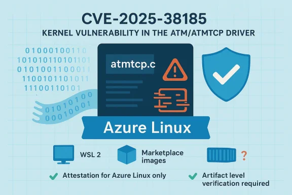Infographic: CVE-2025-38185 kernel vulnerability in ATM/AMT driver on Azure Linux.
