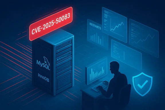 MySQL InnoDB server under CVE-2025-50083 alert, monitored by a security analyst.