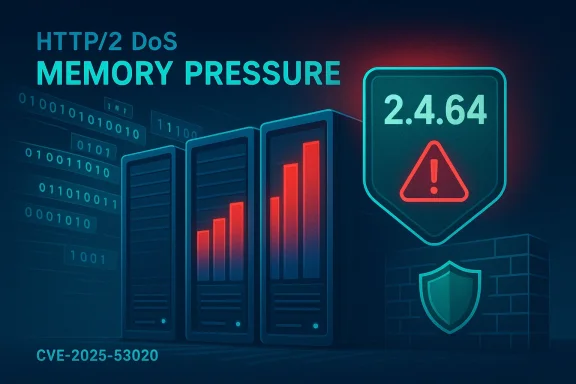 Illustration of an HTTP/2 DoS memory-pressure vulnerability (CVE-2025-53020) with a warning badge.