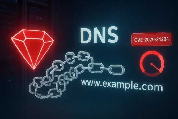 Neon DNS security graphic with a red diamond, chain links, CVE-2025-24294, and www.example.com.