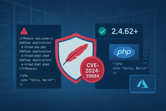 Shield emblem over PHP code, highlighting CVE-2024-39884 vulnerability.