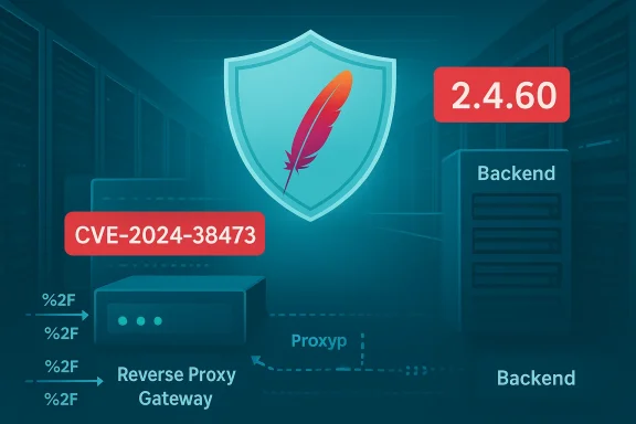 Shielded defense against CVE-2024-38473 in a backend/proxy data-center environment.