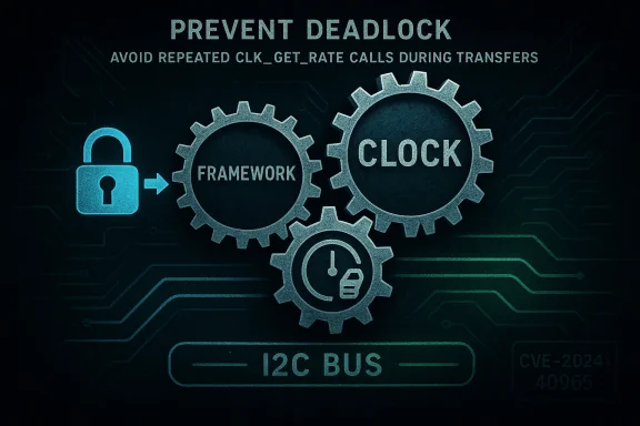 Diagram shows preventing deadlock on the I2C bus by syncing framework and clock gears.