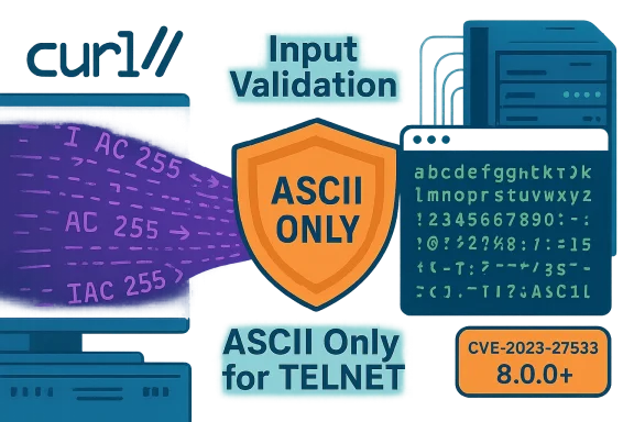 Security poster: ASCII-only input validation for Telnet (CVE-2023-27533).