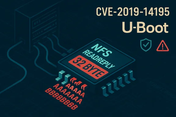 CVE-2019-14195 U-Boot vulnerability illustrated with a 32-byte NFS READREPLY.
