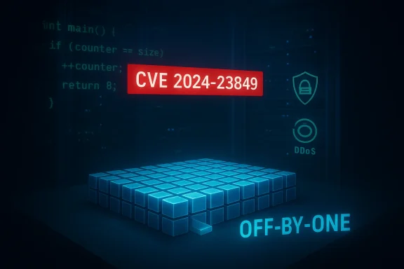 Blue data-center scene with a red CVE 2024-23849 sign above a blue block platform, OFF-BY-ONE lit.