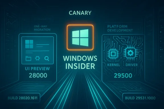Canary Windows Insider hub with a glowing Windows logo and build panels.