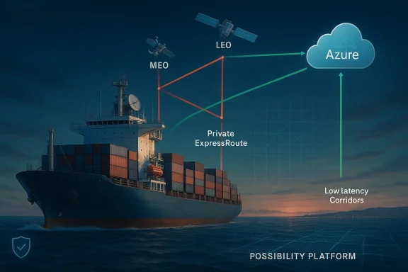 Cargo ship with a tech overlay illustrating Azure cloud, ExpressRoute, and low-latency corridors.