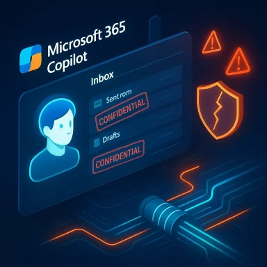Microsoft 365 Copilot inbox UI showing confidential messages and security icons.