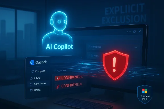 AI Copilot glows beside a Windows Outlook screen showing CONFIDENTIAL emails and a warning shield.
