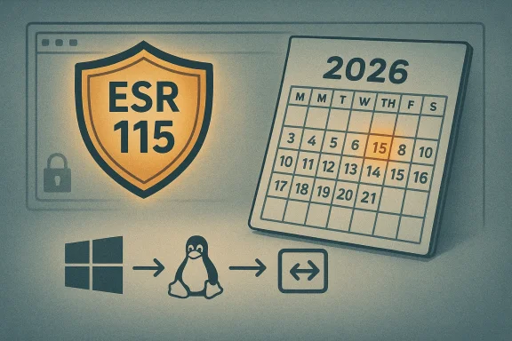 Security roadmap: ESR 115 shield, Windows-to-Linux migration (Penguin) toward 2026.
