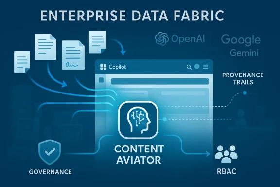 Illustration of an enterprise data fabric linking AI copilots, governance, and provenance.