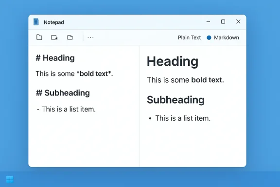 Split-view Notepad showing markdown on the left and rendered headings on the right. Split-view Notepad showing markdown on the left and rendered headings on the right.