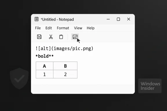 Windows Notepad with markdown image link, bold text, and a 2x2 table. Windows Notepad with markdown image link, bold text, and a 2x2 table.