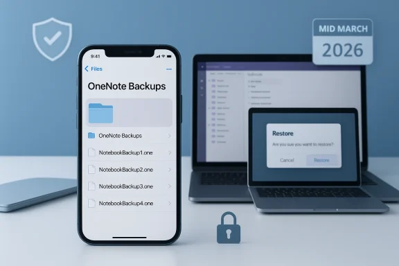 iPhone shows OneNote Backups UI; laptops display a restore prompt with security icons.
