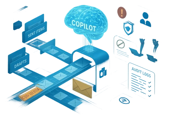 Blue-toned graphic of a brain labeled COPILOT overseeing a conveyor belt of emails, drafts, and sent items.
