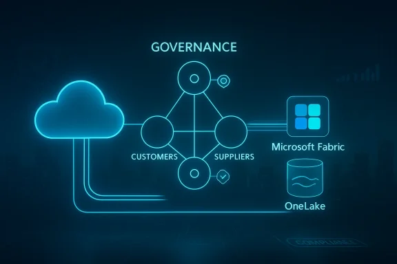 Neon diagram of governance connecting cloud, customers, and suppliers with Microsoft Fabric and OneLake.