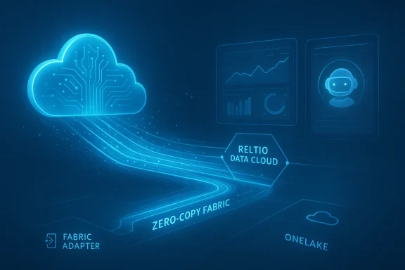Blue holographic cloud data network featuring RELTIO Data Cloud and zero-copy fabric.