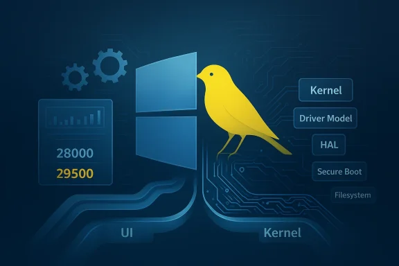 Yellow canary perched beside the Windows logo amid kernel architecture and circuitry.