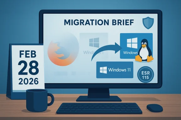 Migration Brief: moving Firefox on Linux to Windows 11.