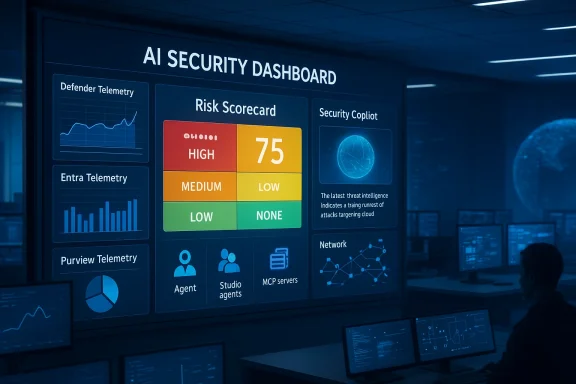 AI security dashboard showing risk scorecard and telemetry panels in a control room.