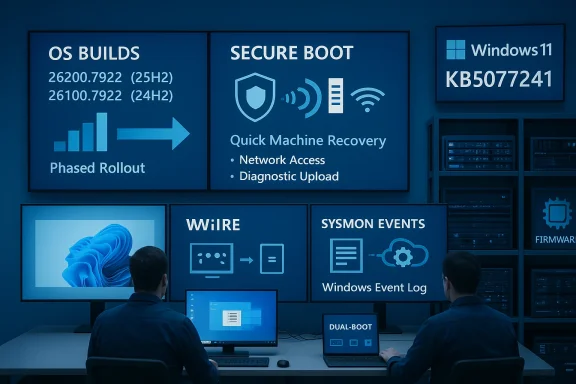 A blue-lit operations room with multiple screens showing Windows 11 updates and security tools, two engineers at work. A blue-lit operations room with multiple screens showing Windows 11 updates and security tools, two engineers at work.