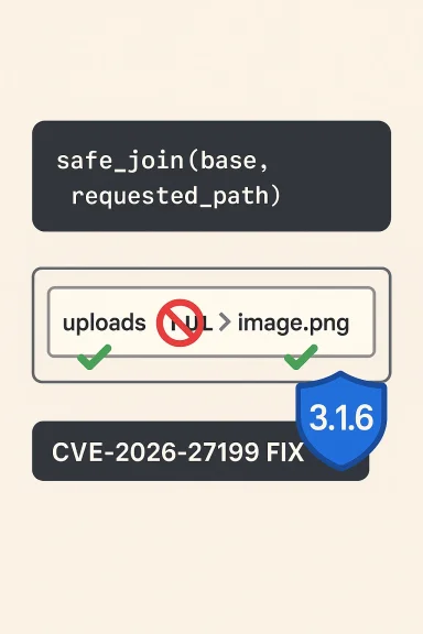 Version 3.16 patch fixes CVE-2026-27199 by using safe_join(base, requested_path) for secure image uploads.