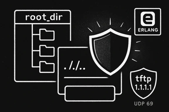 Security diagram showing root directory, shield, Erlang logo, and TFTP over UDP.