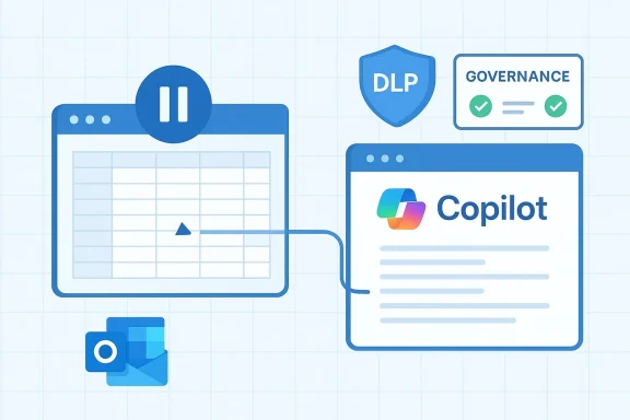Copilot links a calendar-like interface to governance and DLP protection.