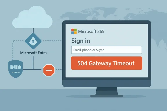 Illustration of a Microsoft 365 sign-in page displaying a 504 gateway timeout error.