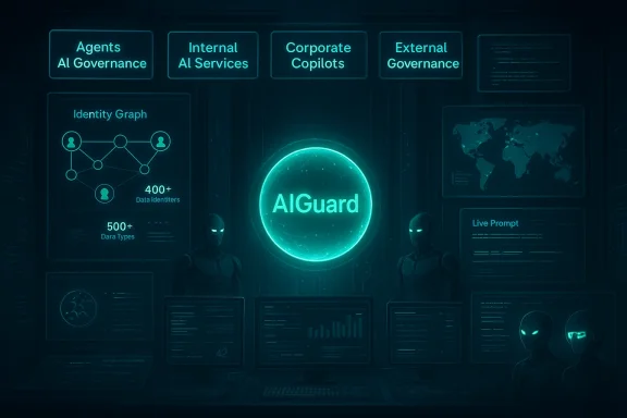 Futuristic control room centered on a glowing AIGuard hub overseeing AI governance and data intelligence.