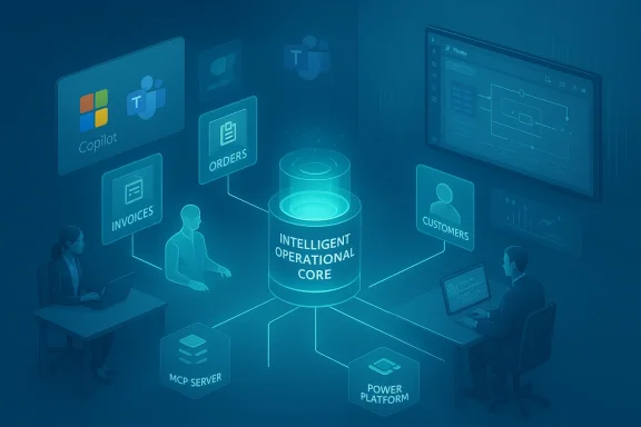 Blue-tinted diagram of an Intelligent Operational Core linking orders, invoices, and customers.