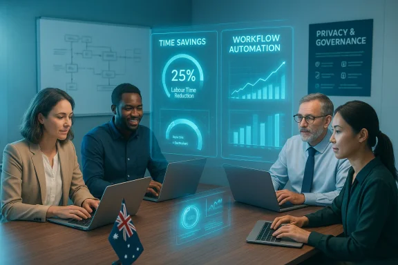 A diverse team collaborates over holographic dashboards showing time savings and workflow automation.