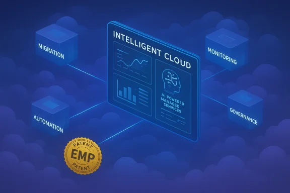 Intelligent Cloud hub linking migration, automation, monitoring and governance with AI-powered services.