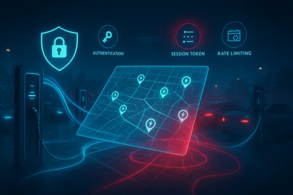 Futuristic holographic security interface showing authentication, session token, and a map of charging stations.