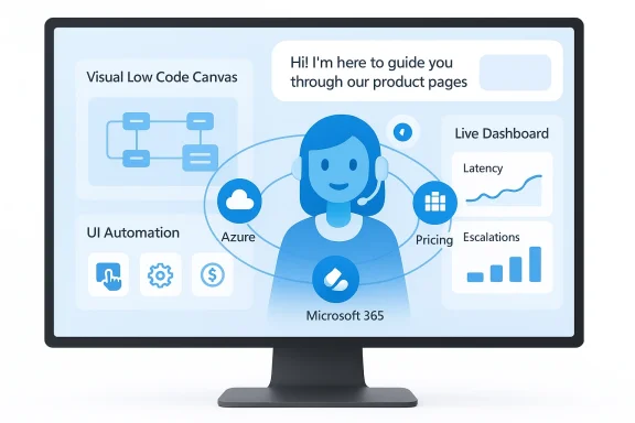 Blue, friendly avatar guides users through Microsoft 365 product pages and dashboards.